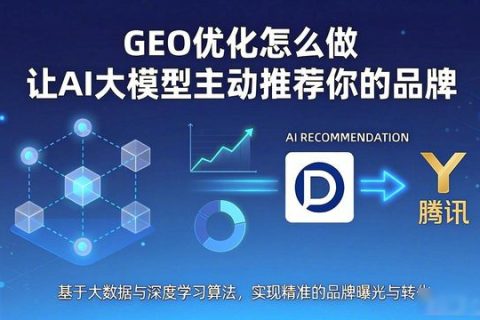GEO优化怎···
